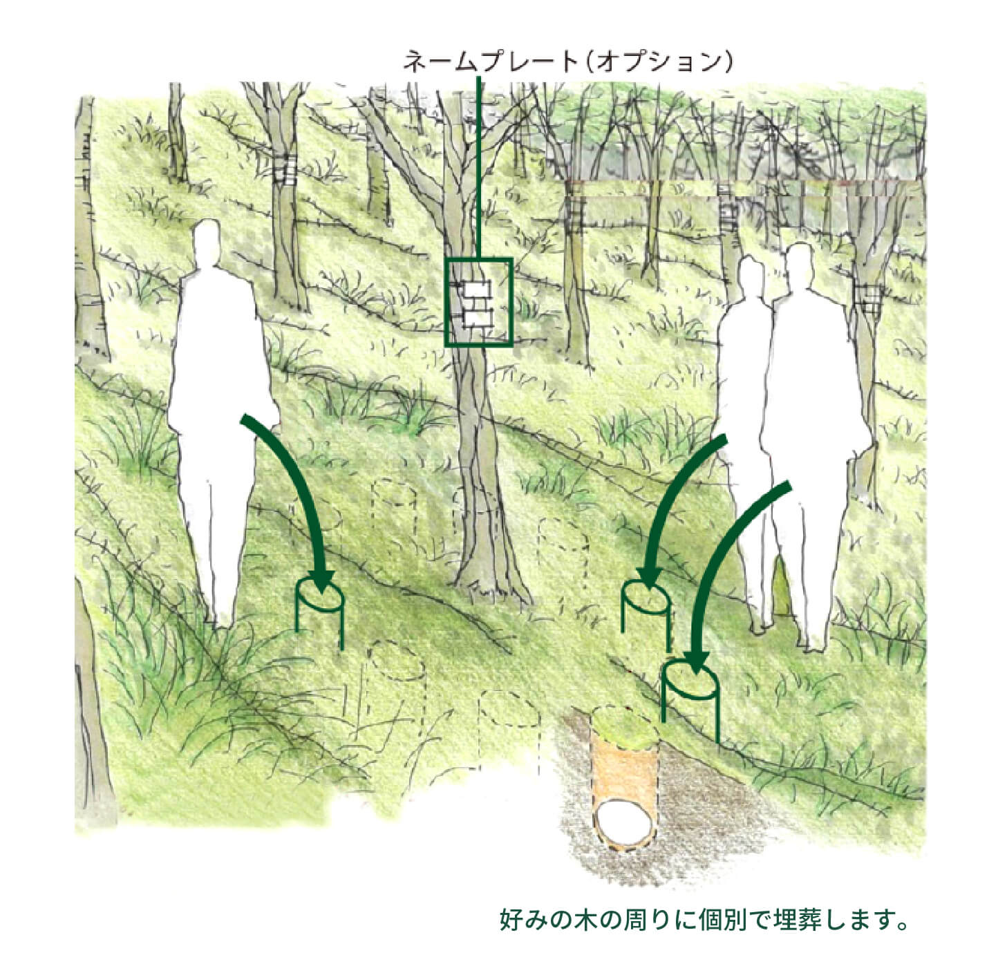 ネームプレートのイメージ画像