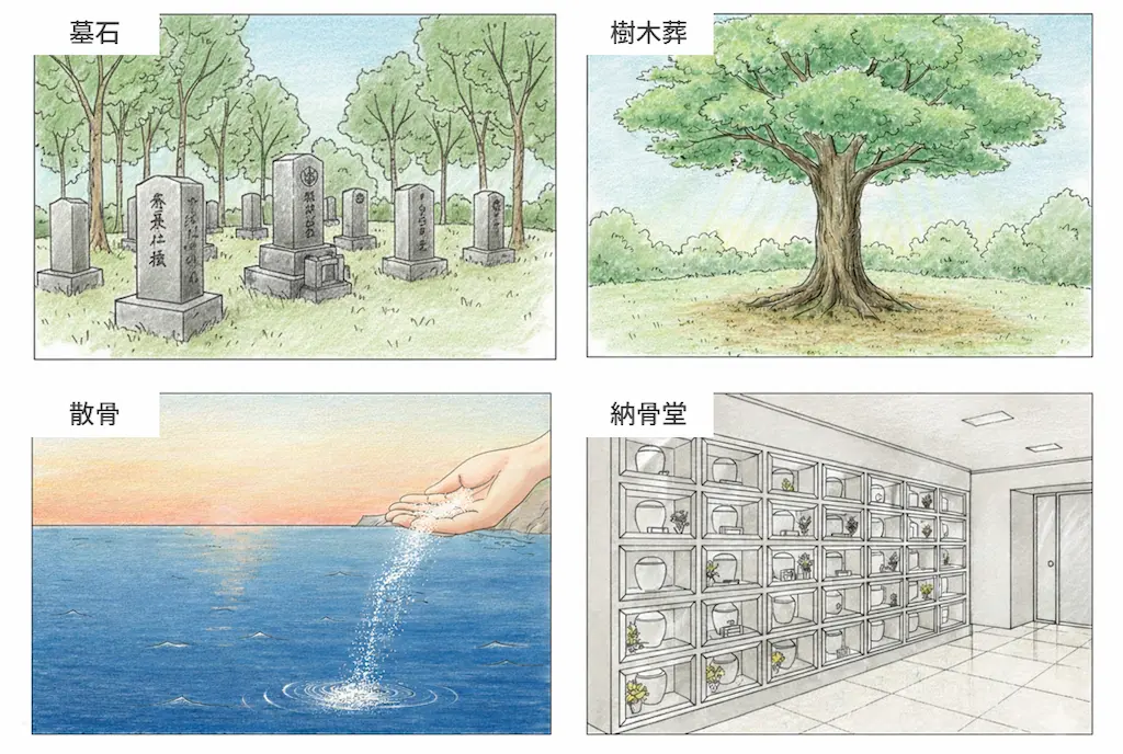 お墓を購入する際の注意点